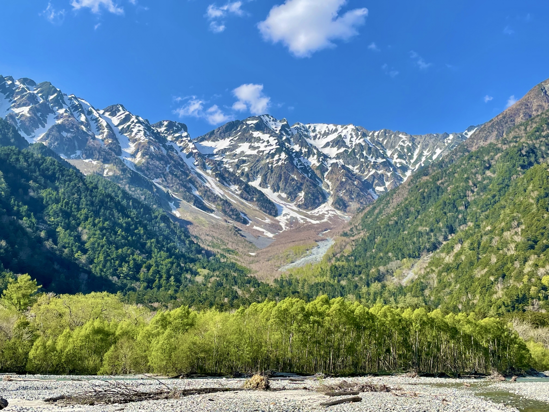 穂高岳